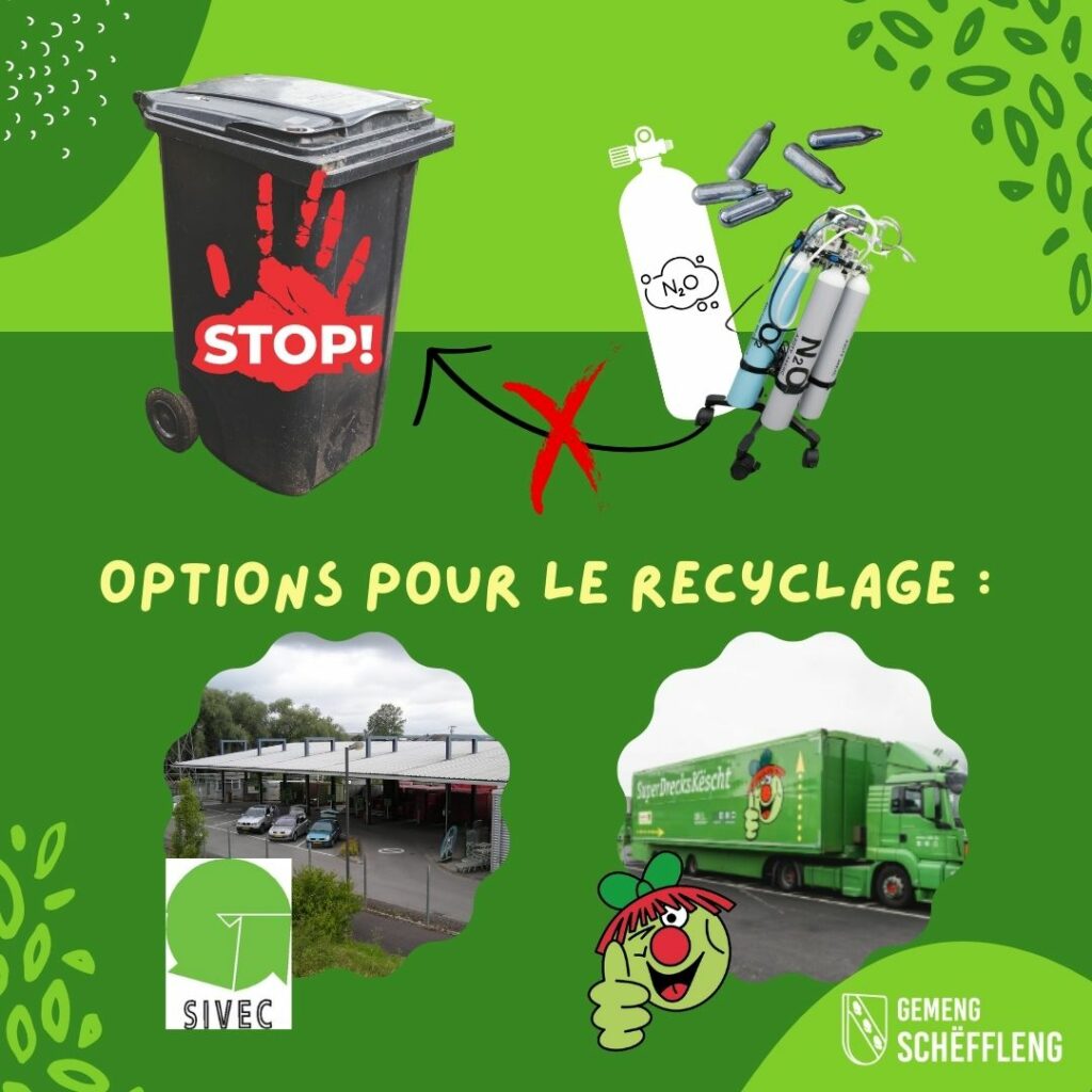 Bombonne richteg recycléieren · Recyclage correct des bonbonnes